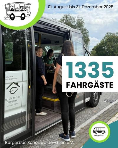 Wir blicken mit großem Stolz auf das Jahr 2025 zurück.